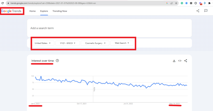 COSMETIC SURGERY SEARCH VOLUME