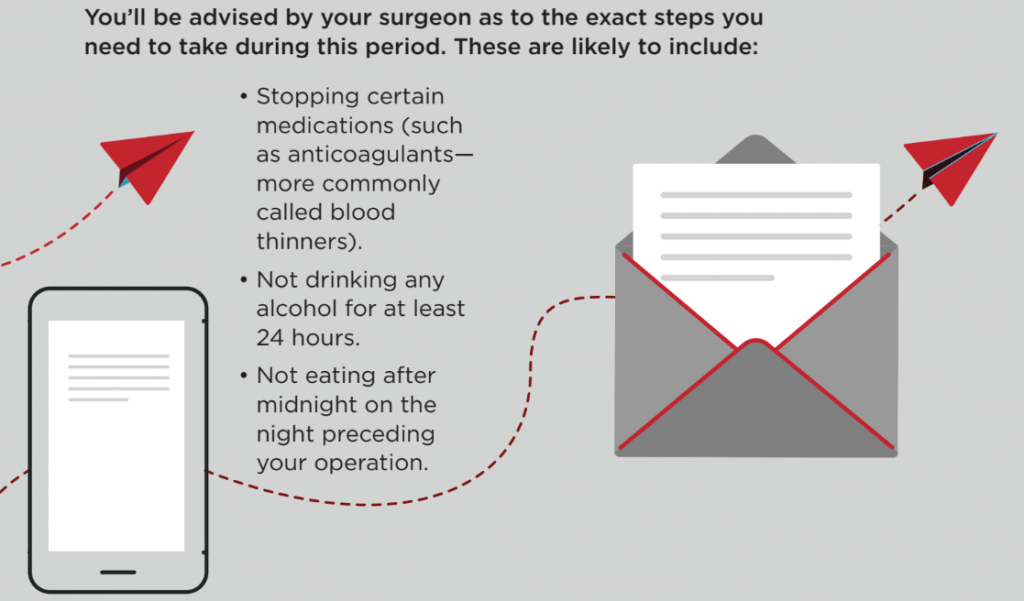 MARKETING AUTOMATION IN HEALTHCARE - Pre-Appointment Education